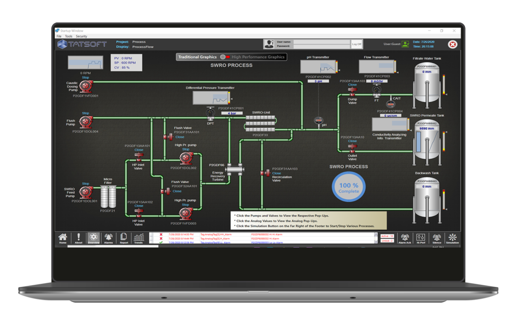 manufacturing industrial automation