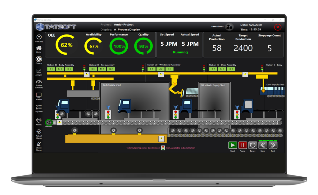 dashboard manufacturing industrial automation