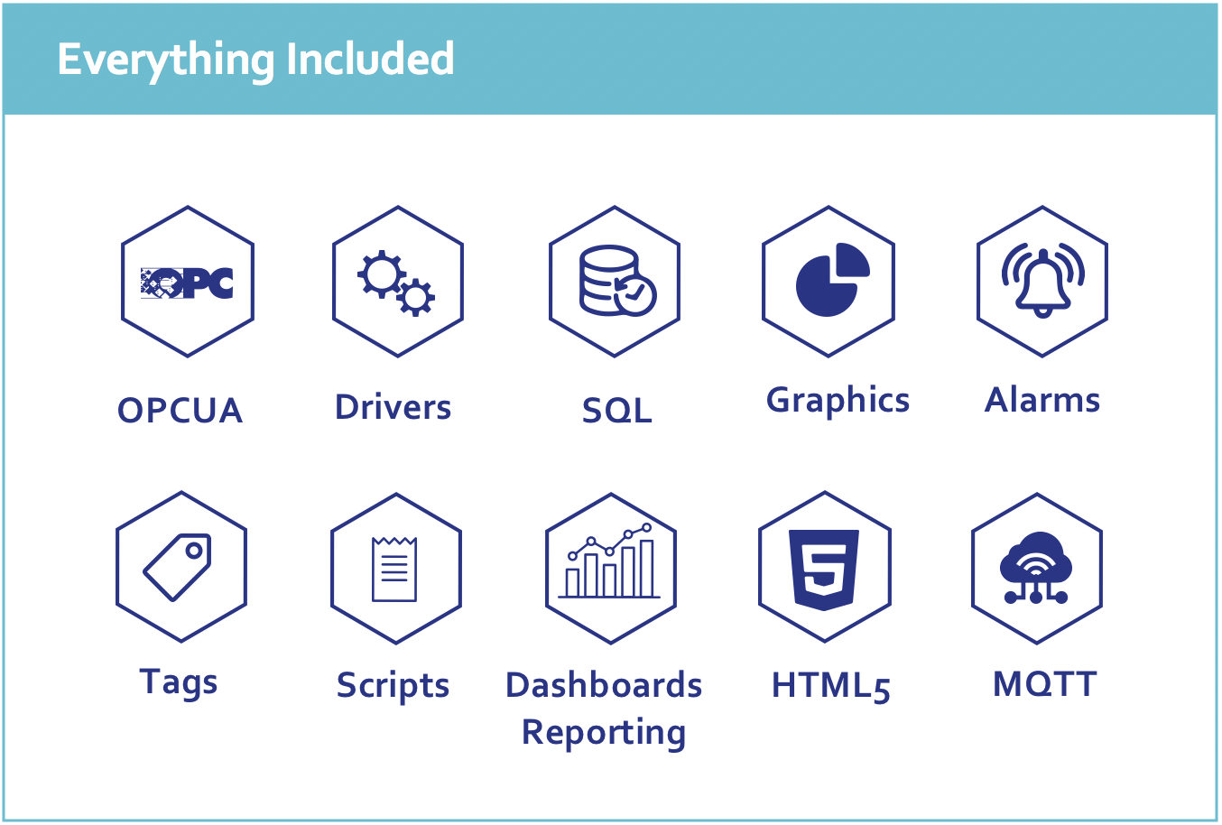 hmi symbol library free download