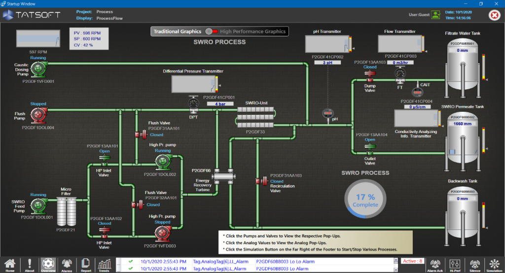 Demo Projects - Tatsoft LLC | FrameworX