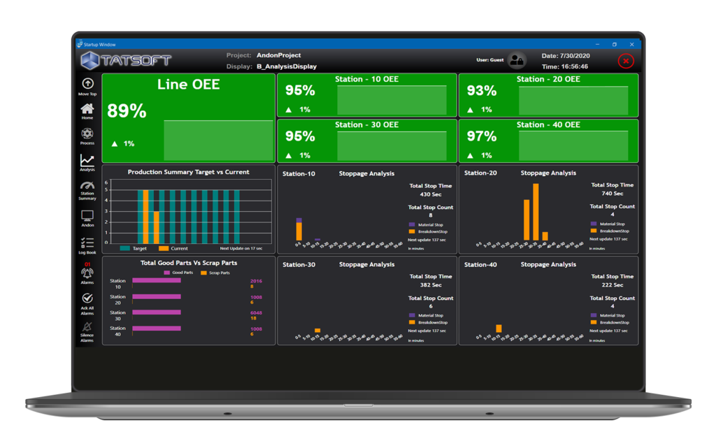 FrameworX FactoryStudio SCADA Software