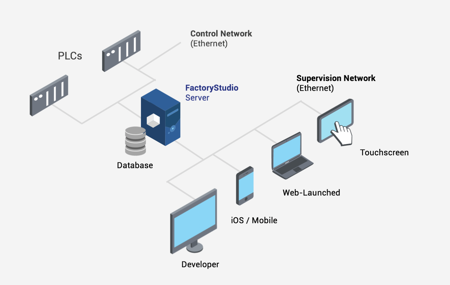 remote desktop connection mac ua remote desktop connection mac ua