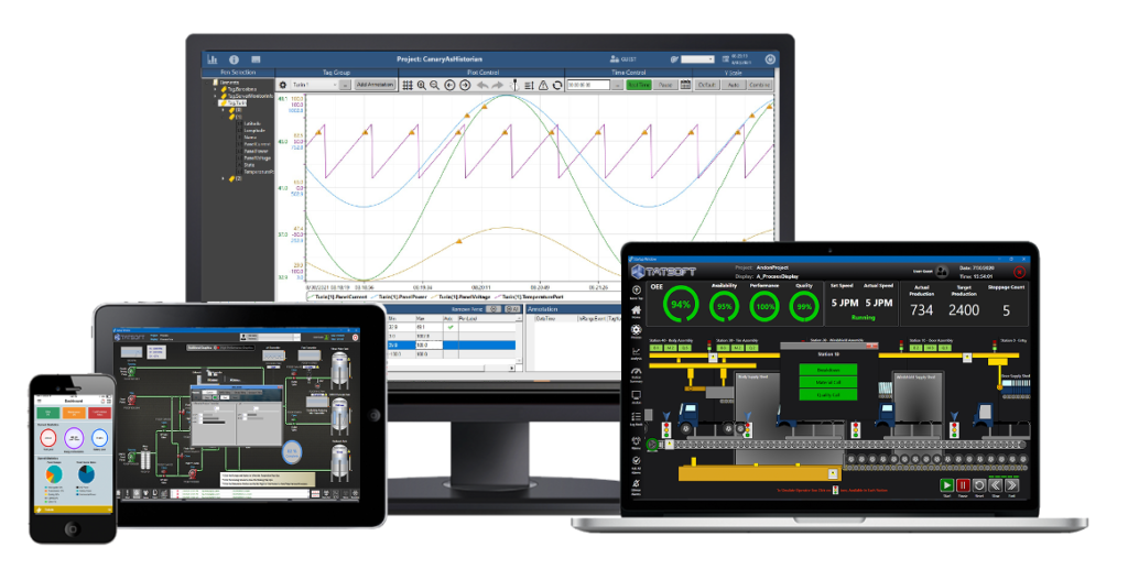 FrameworX FactoryStudio SCADA Software