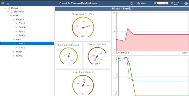 FrameworX FactoryStudio SCADA Software