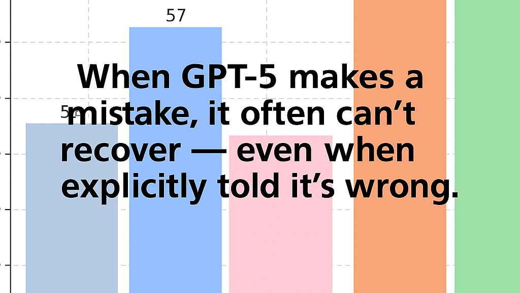 Read more about the article GPT-5’s Logic: Faster Than the Best Humans, Still Blind to Its Own Mistakes