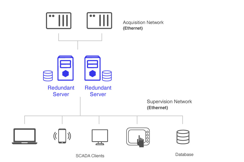 DeploymentScenarios_RemoveDatabase