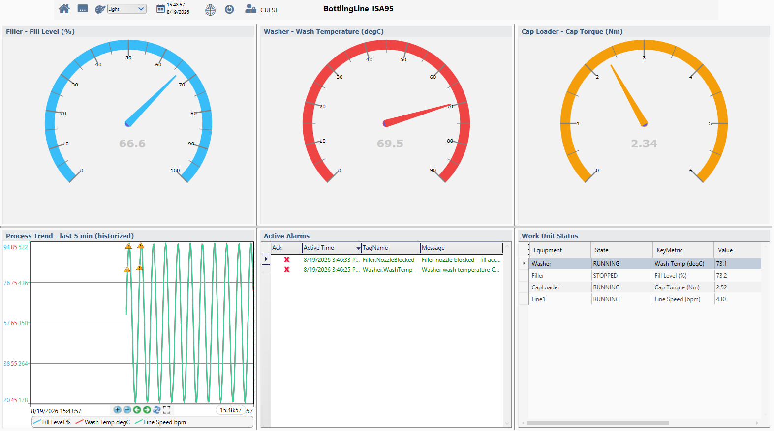Read more about the article The AI bottleneck in HMI engineering: a toolbox without playbooks