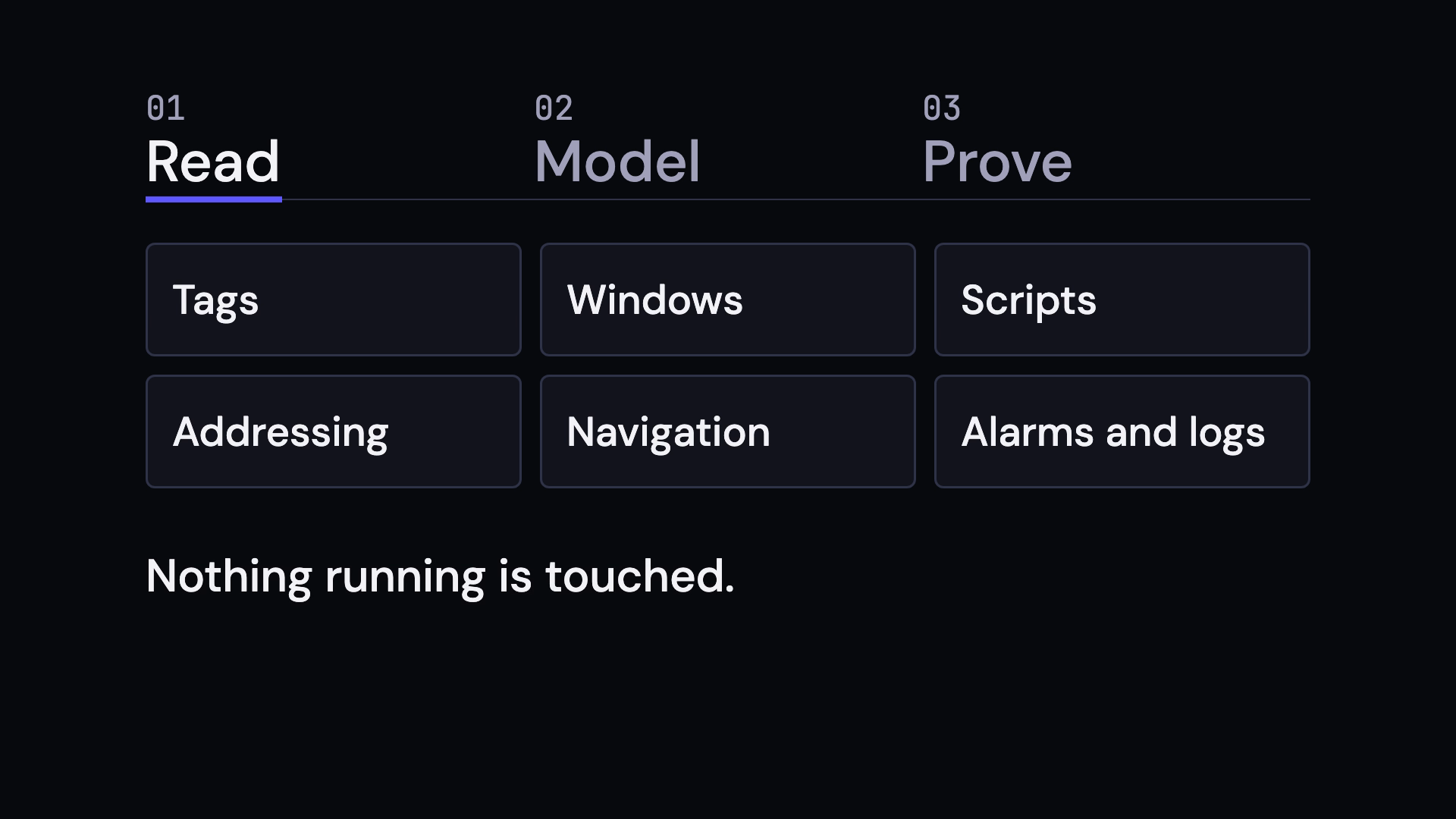 Step one, read: tags, windows, scripts, addressing, navigation, alarms and logs. Nothing running is touched.