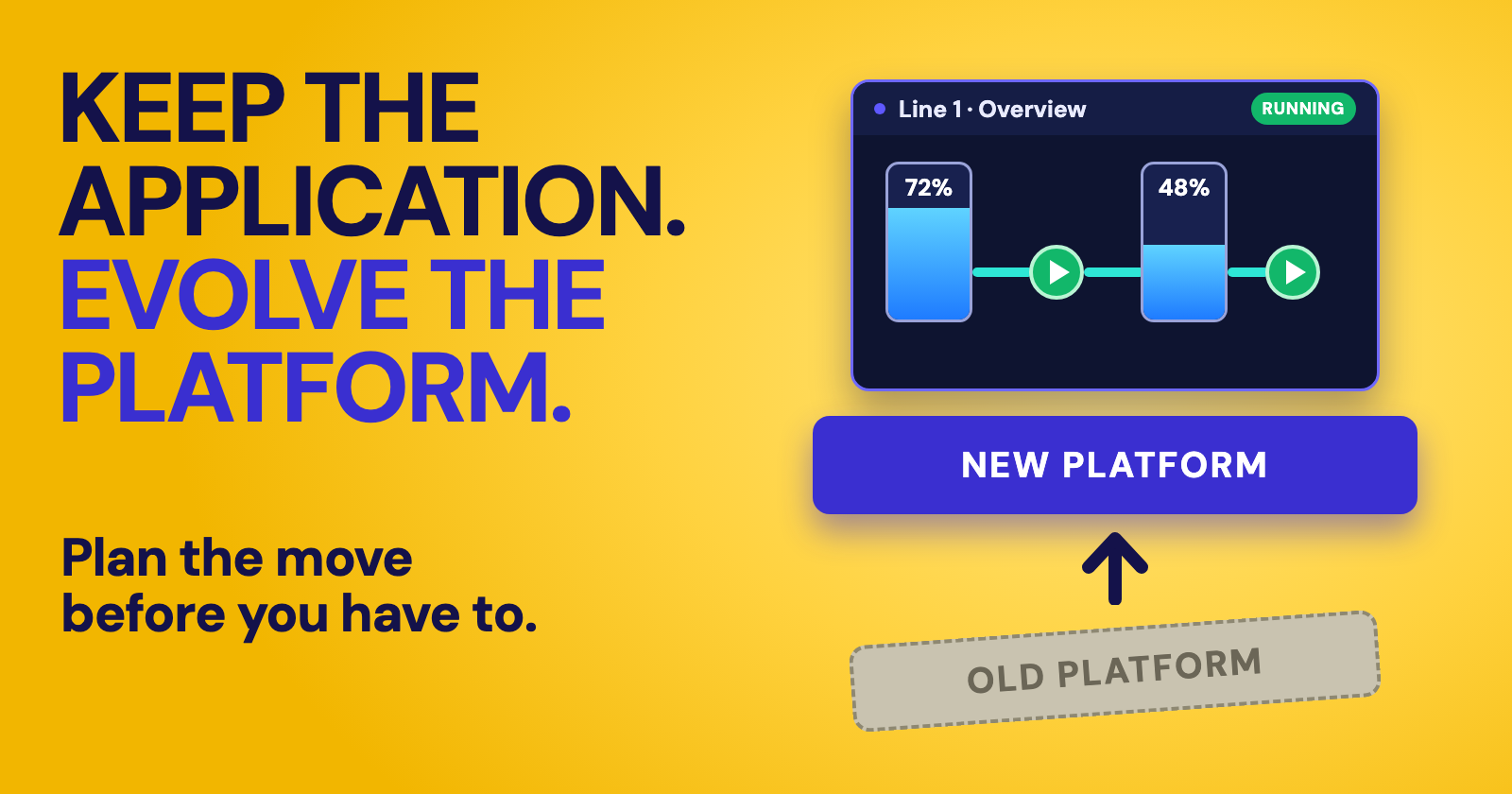Read more about the article Keep the Application. Evolve the Platform.